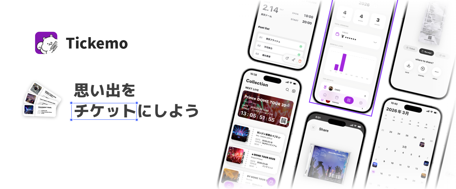 tickemo